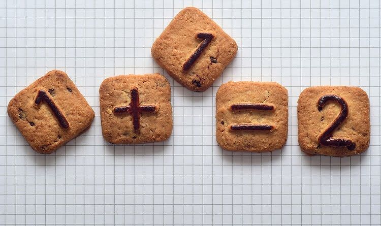 Counting Calories For Weight Loss
